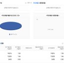 머터리얼즈 이미지