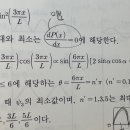 1차원 상자 속 알맹이에서 입자가 발갼될 확률 이미지