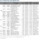 광산구-051 이미지