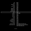 영화한의원 이미지