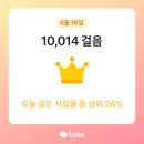 미키삼성 퍼크로크리닝 | 판교 현대백화점 체크인 챌린지 | 티파니앤코 실버 목걸이 클리닝 서비스 | 판교 어글리스토브 방문 후기