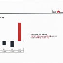 송탄클래시아 이미지