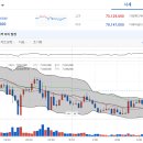 신의세탁산업 이미지