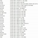 보스톤미치과의원 이미지