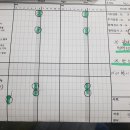 북악동물병원 이미지