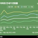 경북헬스뱅크 이미지
