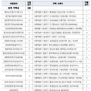 미가아트빌 이미지