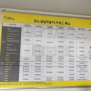 르노삼성자동차지정정비코너풍동점 이미지