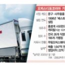 베스트디포 이미지