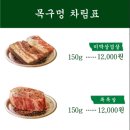 목구멍(동래구) 이미지