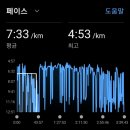 기흥2농장 이미지