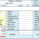 아반떼AD 스마트 LPI 장기렌트 가격 문의 답변 이미지