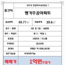 평거마트약국 이미지