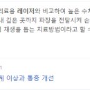 유상호정형외과의원 이미지