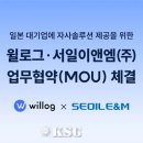 더원솔루션