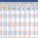 디아이컴퍼니 이미지