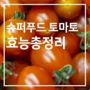 세계슈퍼 이미지