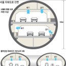 서울 도심 '149㎞ 지하도로' 어떻게 운영하나 이미지