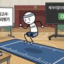 하라포텐