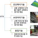 유성정밀(주) 네이버블로그