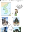경주문화유산해설 이미지