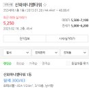 신화하니엘타워(신화하니엘오피스텔) 이미지