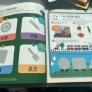 문해력 쑥쑥 독서놀이 이미지