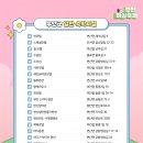 새만금여관모텔 네이버블로그
