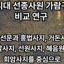 홍척 | 고려시대 선종사원 가람구성의 비교 연구 - 구산선문과 흥법사지, 거돈사지, 고달사지, 선원사지...