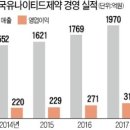 일라이메드 이미지