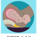 새샘내과의원 이미지