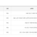 장원종합카써비스 이미지