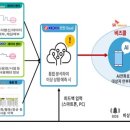 법원행복주택 앞 네이버블로그