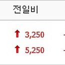 오성바이오텍 이미지