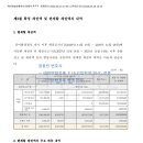 씨앤케이푸드