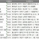 지에스더프레시인천서운점 이미지