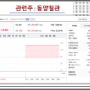 동양철관주식회사 이미지