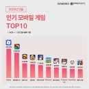 주식회사 게임라이더 루리웹게임뉴스