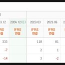 주식회사태성이노텍 이미지