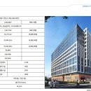 삼보하우스 이미지