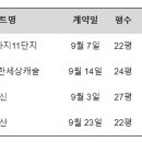 옥정9단지푸르지오 이미지