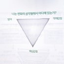 제이콥스
