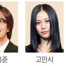 비오에프인베스트먼트