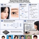 (주)제일광학 이미지