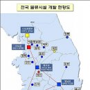 전국개발 이미지