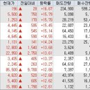 에이치엘팜텍