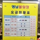 영남스포츠 월드 이미지