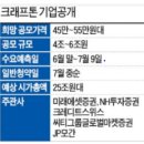 삼성에너지주 이미지