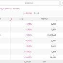 더난컴퍼니