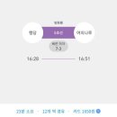 성동구 ‘행당한진타운’ 임장 후기